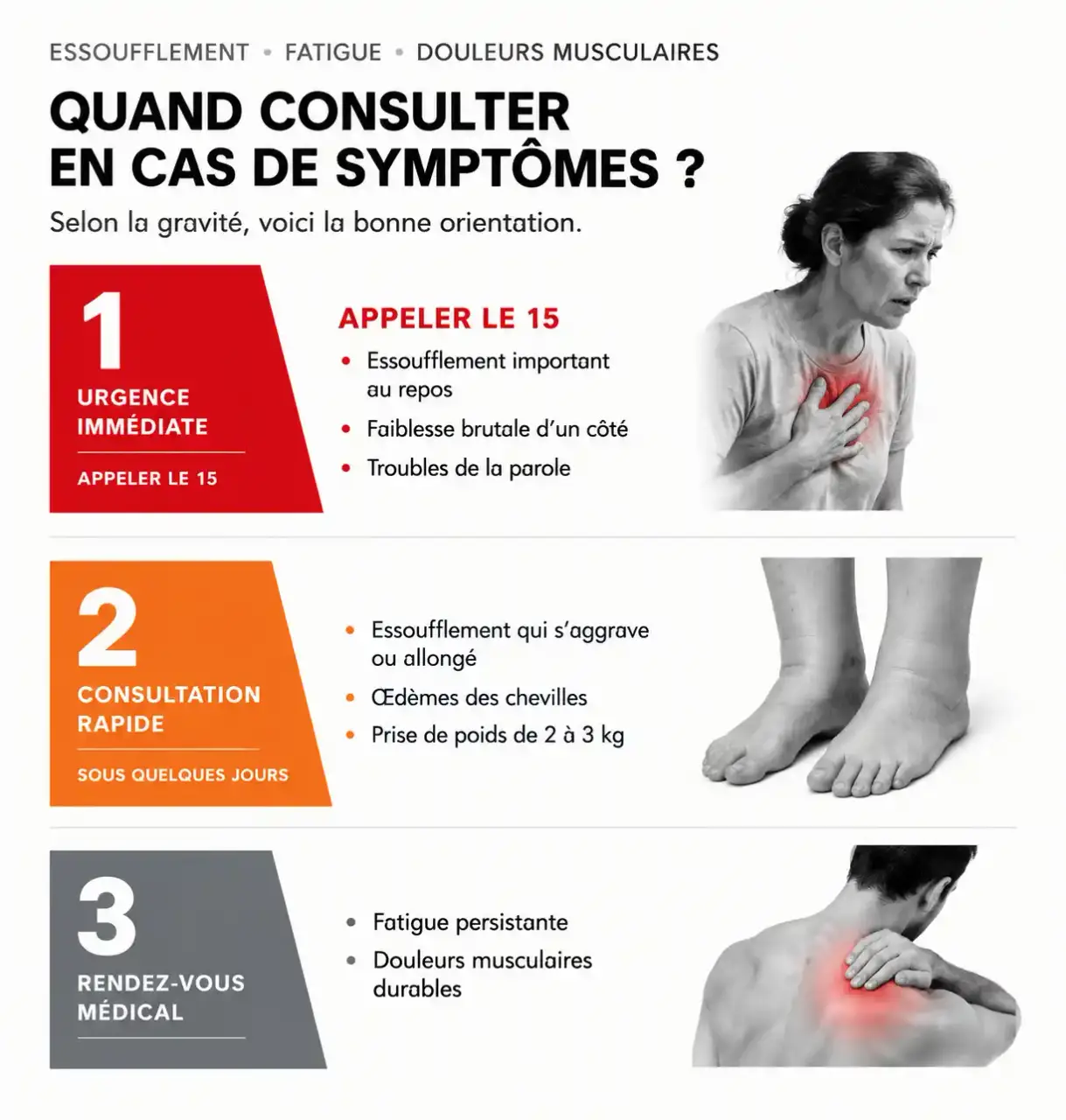 Signes d'alerte en cas d'essoufflement, fatigue et douleurs musculaires : urgence, consultation rapide ou rendez-vous